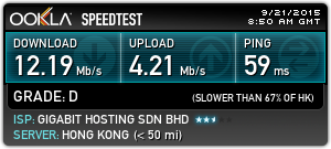 hma-speedtest-after