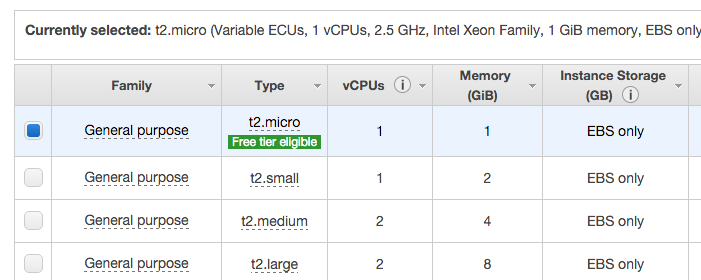 instance_size