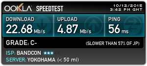 ipvanish-speedtest-after