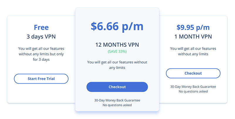 SwitchVPN Review: SwitchVPN prices and free trials