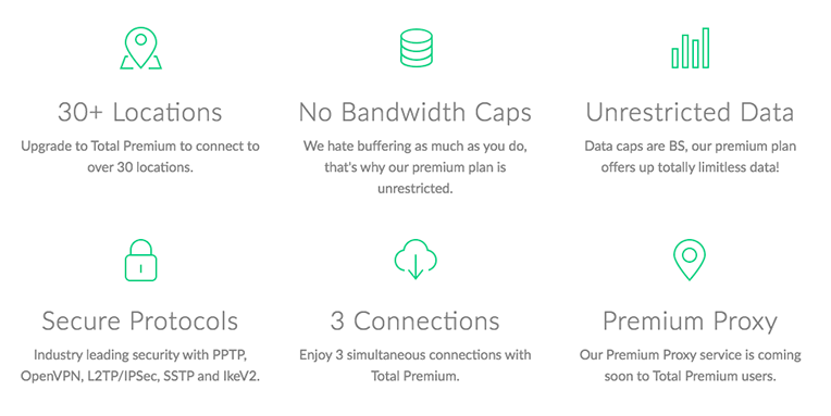 Total VPN review: Total VPN's features