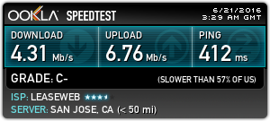 Buffered VPN: speed test