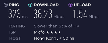 NordVPN review: china speed test