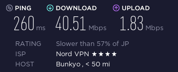 NordVPN review: China speed test