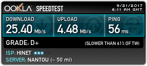 nordvpn speed test nordvpn speed test