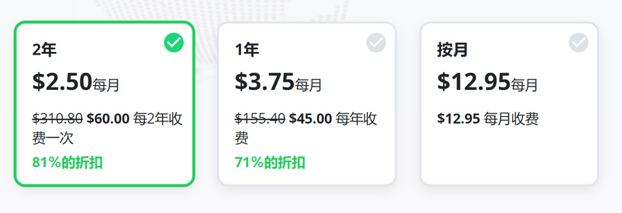 vyprvpn pricing vyprvpn pricing