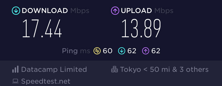 Surfshark VPN speed test in China: Japan server