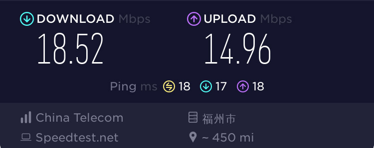 Surfshark VPN speed test in China: without VPN