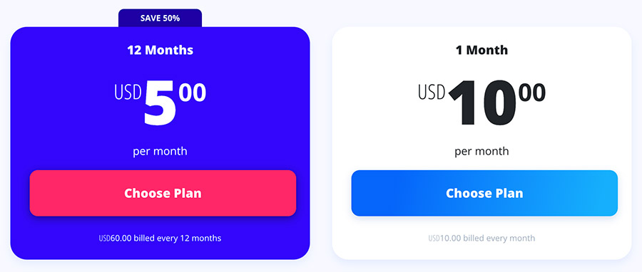 VyprVPN for China: VyprVPN's prices