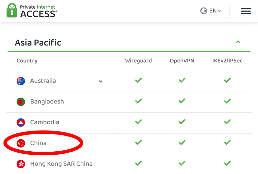 VPN into China, China IP Address: Private Internet Access (PIA) China server