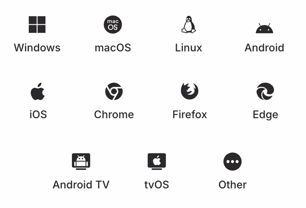 NordVPN Platform support