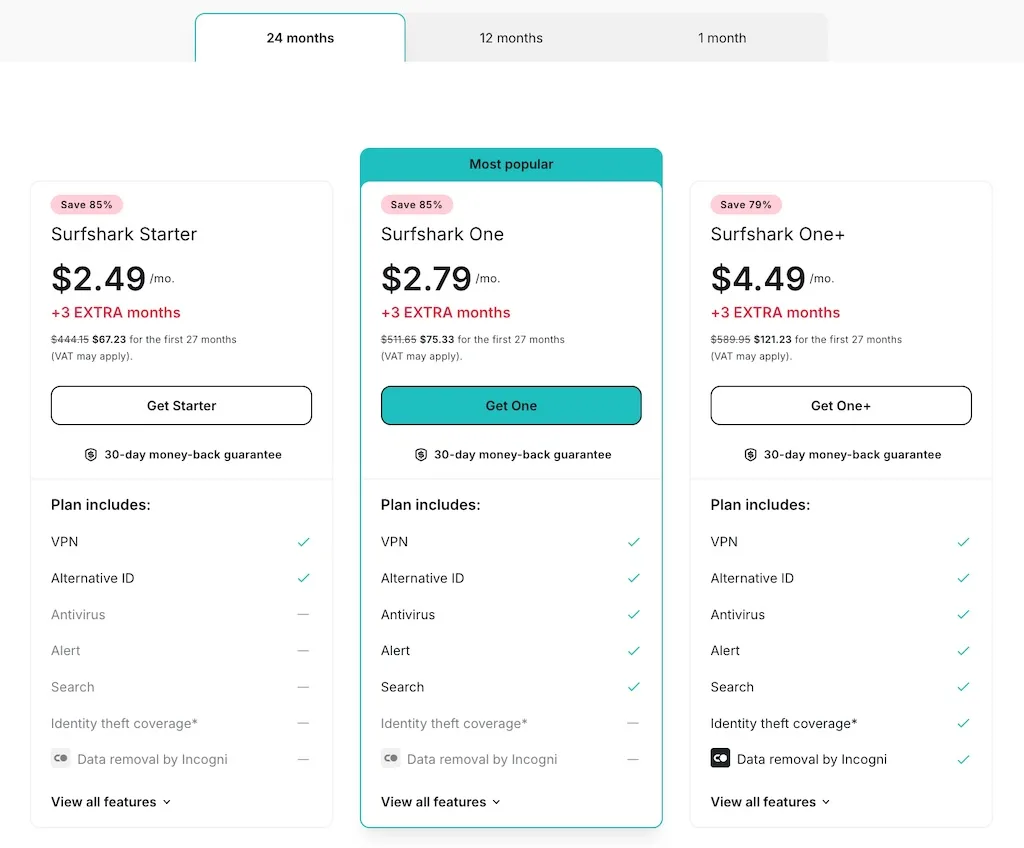 Surfshark VPN Price (24-month Plan)